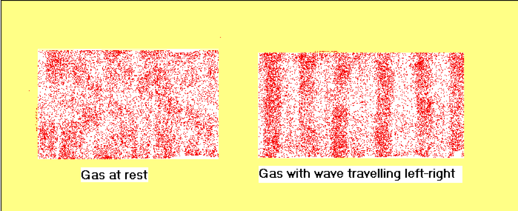 Pressure Wave