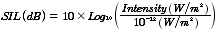 SIL(dB)=10*log10(Intensity/I0)