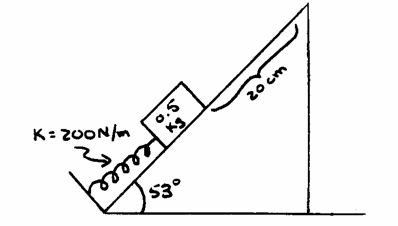 sketch of incline plane 