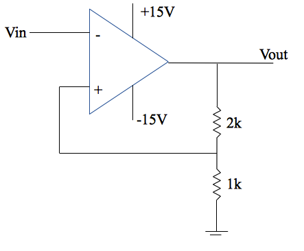 reversed comparator